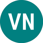 Logo von Vgp Nv (0HM0).
