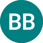 Logo von Bank Bgz Bnp Paribas (0Q3T).