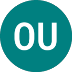 Logo von Ovostar Union Nv (0Q6C).