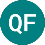 Logo von Qnb Fin 26 (16PA).