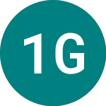 Logo von 1x Goog (1GOO).