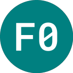 Logo von Finnvera 0.500% (32SH).