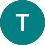 Logo von Tesco1.982% (32UP).