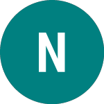 Logo von Nat.gas.t1.7552 (33QU).