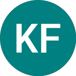 Logo von Komat Fin Am 23 (34GG).