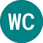 Logo von Wt Copper (36ZQ).