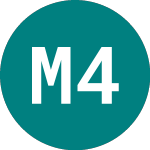 Logo von Meridian 4 3/16 (39LU).