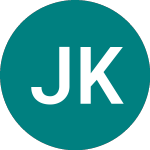 Logo von Jsc.nc Kaz 44 A (39ZZ).