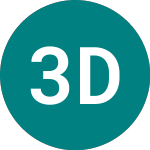 Logo von 3x Dis (3DIE).