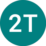 Logo von 2 T% 07sep2024p (47RW).