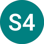 Logo von St.lawrence 4% (62IE).