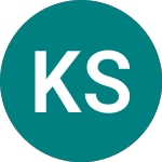 Logo von Kib Sukuk 30 (73LG).