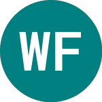 Logo von Wells Far Na 25 (77MA).