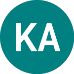 Logo von Kaspi.kz A (80TE).