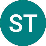 Logo von Severn T1.589% (90NI).