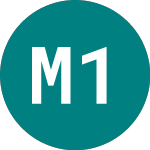Logo von Mortgage 1 'm' (96PB).