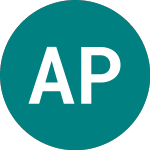 Logo von Alpha Plus 19 (ALP1).