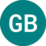 Logo von Gx Blockchain (BKCG).