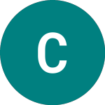 Logo von Capital & Counties Prope... (CAPC).
