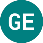 Logo von Green Energy (CKGG).