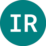 Logo von Ishr Russia Adr (CRU1).