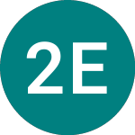 Logo von 21s Eth Core (ETHC).