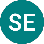 Logo von Spdr Europe Sc (EUSC).