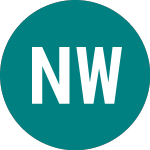 Logo von Nat West Bk.27 (FK28).