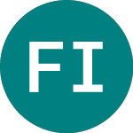 Logo von Frk India Etf (FLXI).