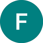 Logo von Footasylum (FOOT).