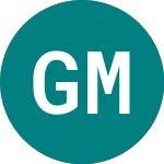 Logo von Guardian Metal Resources (GMET).