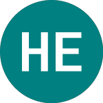Logo von Henderson Eurotrust (HNEA).