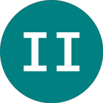 Logo von Ish Ibd Dec27$ (ID27).