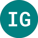 Logo von Ishs Gold $ (IGLN).