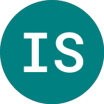 Logo von Is Sp500 Id Str (IUIS).