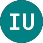 Logo von Ishr Uk Prop (IUKP).