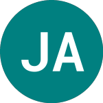 Logo von Jpm Apej Etf A (JRAE).