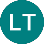 Logo von Lindsell Train Investment (LTI).