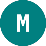 Logo von Mcbride (MCB).