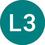 Logo von Ls 3x Nvidia (NVD3).