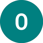 Logo von Ocado (OCDO).