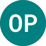 Logo von  (OXP).