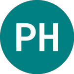 Logo von Pactolus Hungarian Property (PHU).