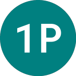 Logo von 1x Plug (PLU1).
