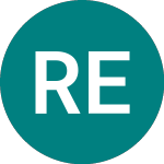 Logo von Renewable Energy (REH).