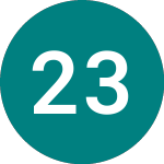 Logo von 2 3/4% Tr 24 (T24).