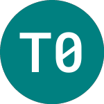 Logo von Tr 0 5/8% Il 42 (T42A).
