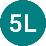 Logo von 5x Long 20+ (TLT5).