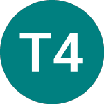 Logo von Tr. 4% 60 (TR60).