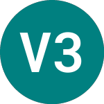 Logo von Ventus 3 Vct (VEN3).